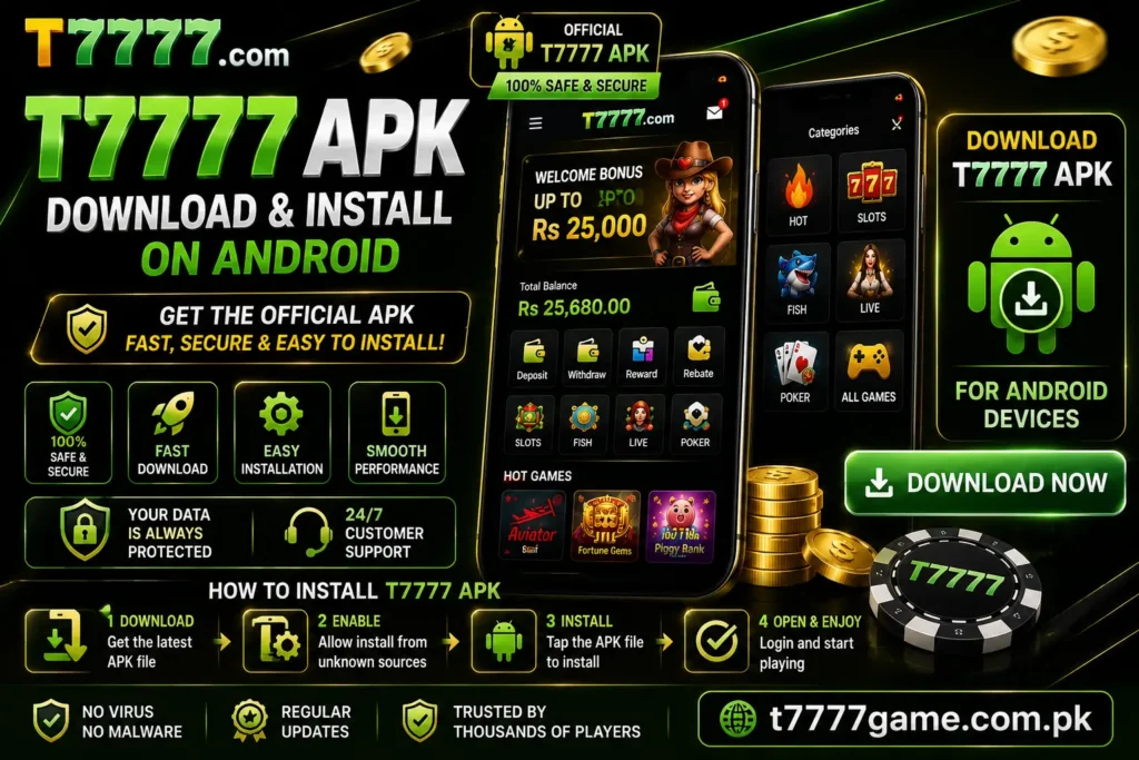 T7777 Apk